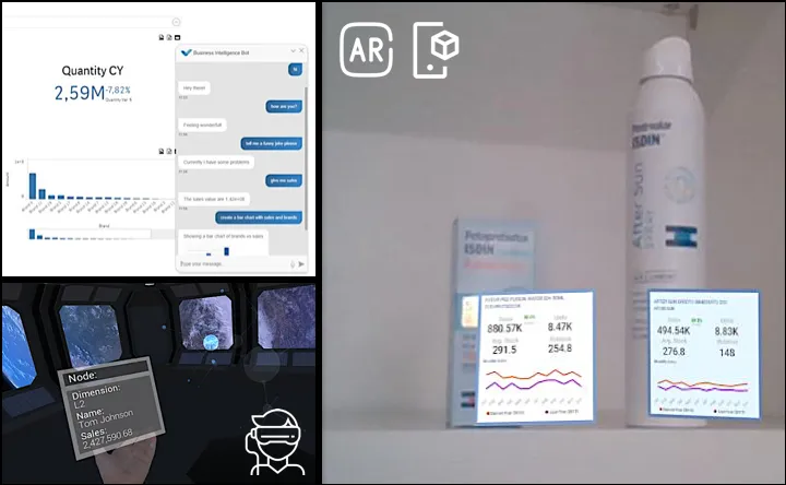 Image for Augmented Intelligence for Data Visualization Analytics
