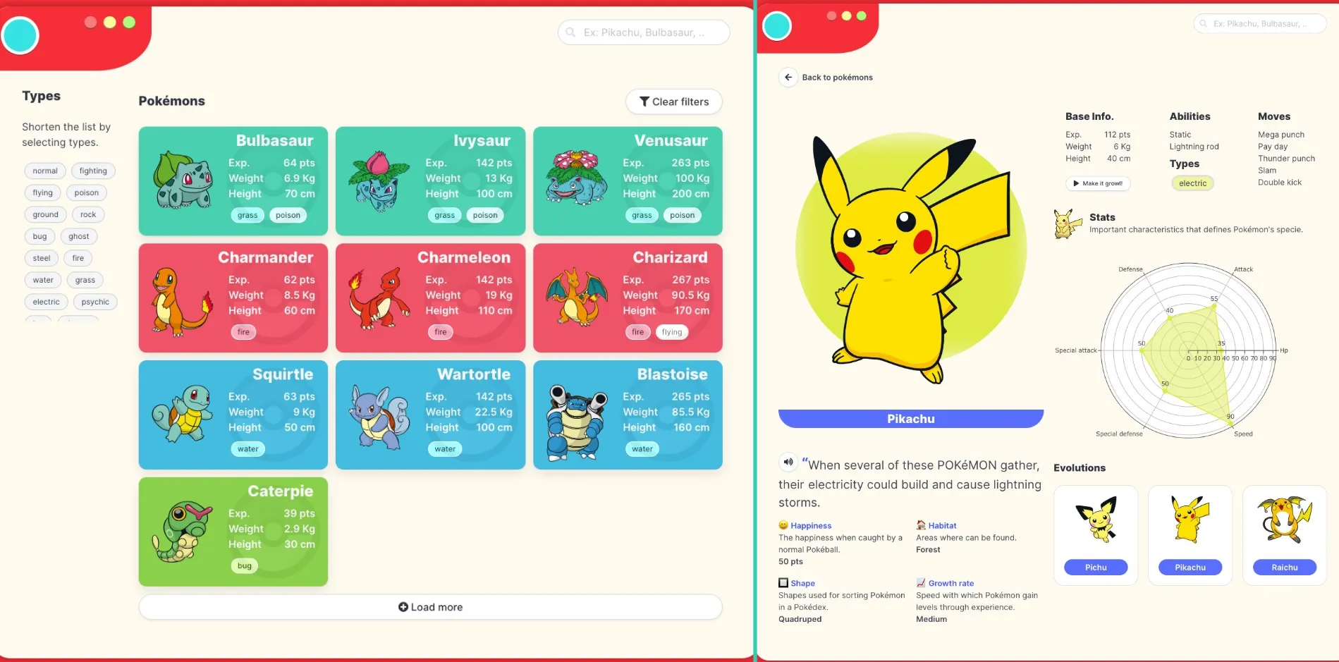 Image for Pokédex: Gotta Catch 'Em All