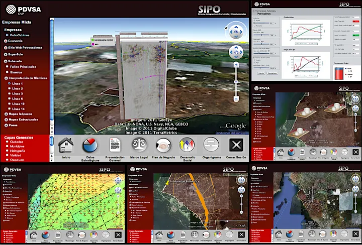 Image for Integrated System of Opportunity Portfolios (SIPO)